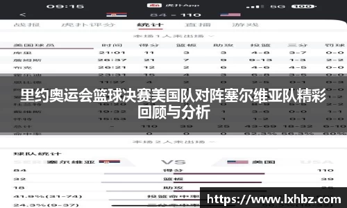 里约奥运会篮球决赛美国队对阵塞尔维亚队精彩回顾与分析